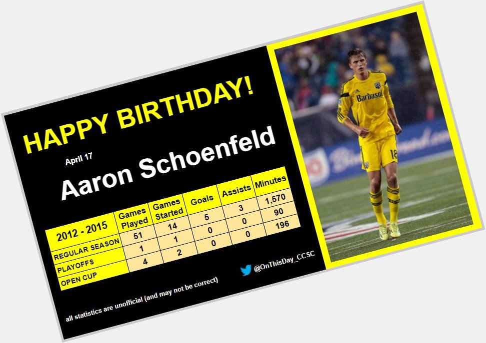4-17
Happy Birthday, Aaron Schoenfeld!   