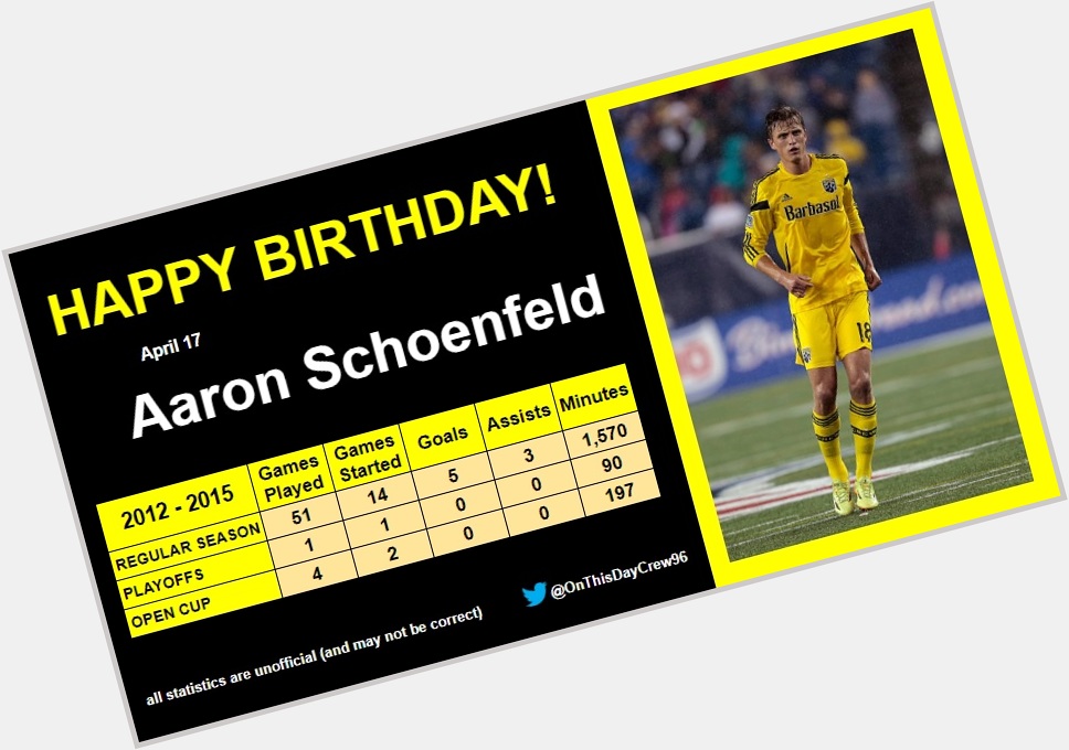 4-17
Happy Birthday, Aaron Schoenfeld!  