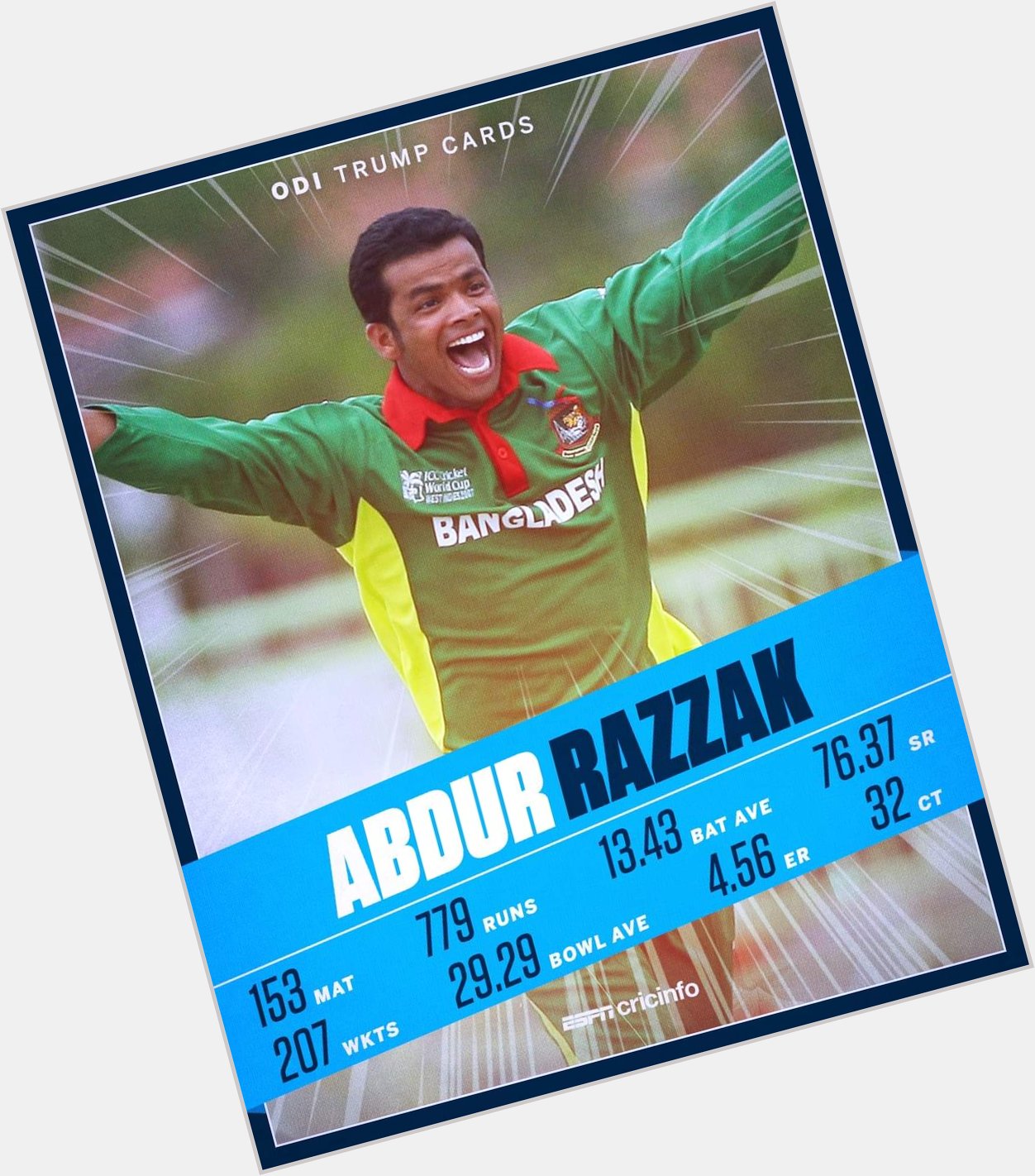 The first to 200 ODI wickets for  ! A happy 39th birthday to Abdur Razzak  