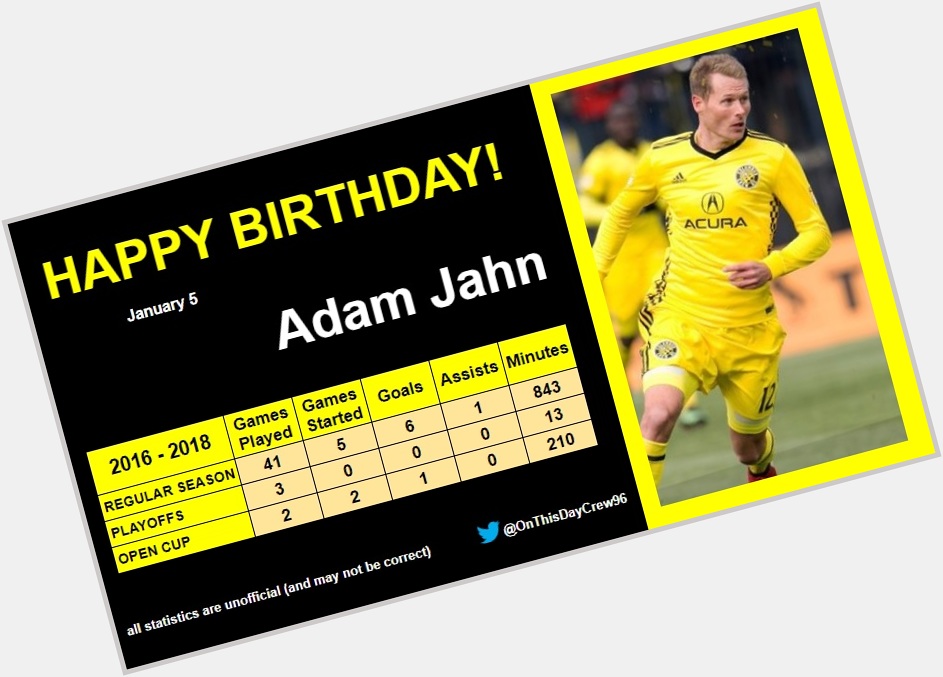 1-5
Happy Birthday, Adam Jahn!  