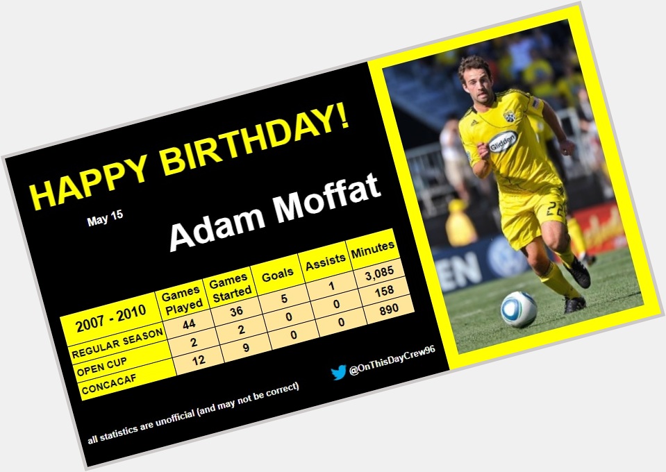 5-15
Happy Birthday, Adam Moffat! 