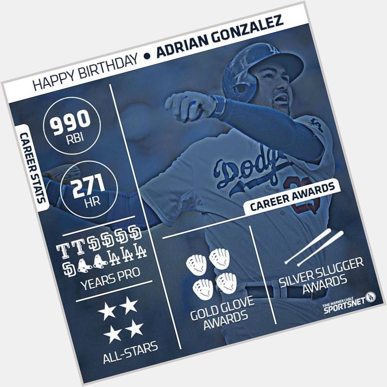 Happy Birthday, Adrian Gonzalez! In honor of A-Gon\s special day here\s a quick look at some of the impressive feat 