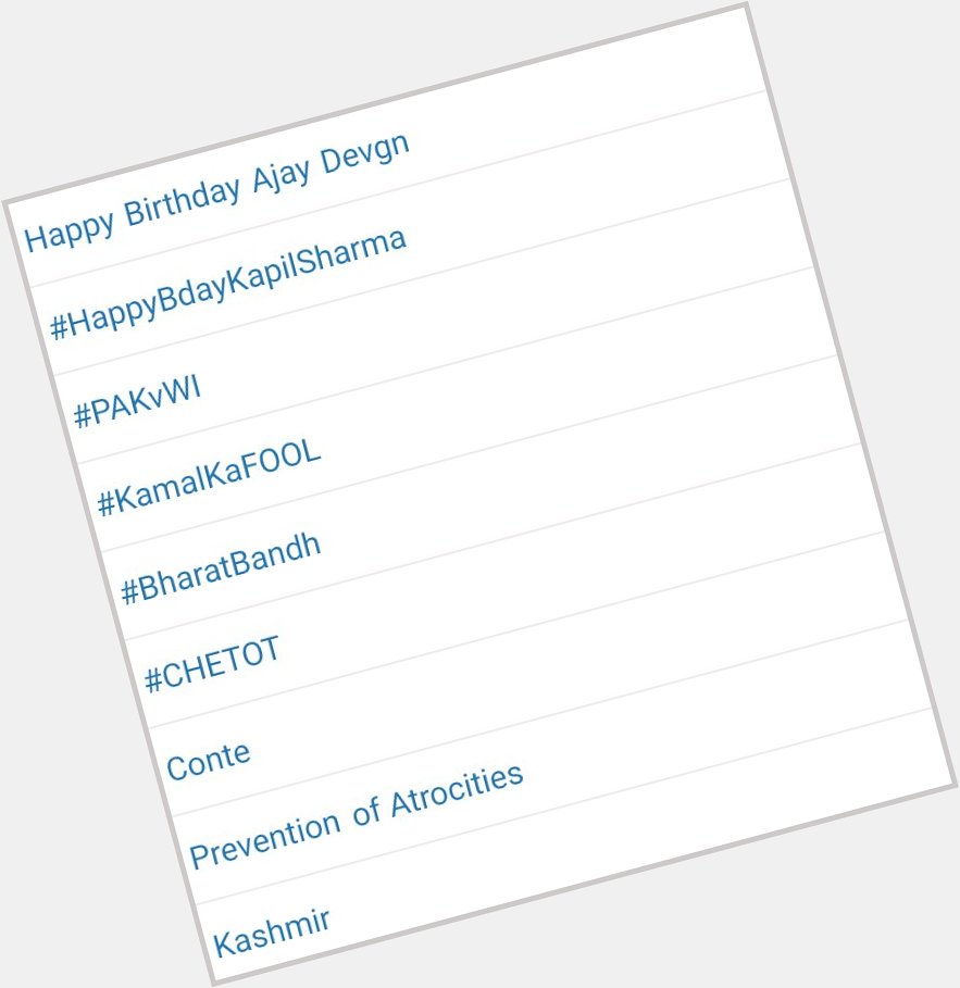 Happy Birthday Ajay Devgn trending at no. 1 