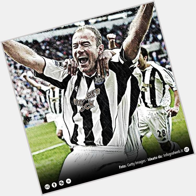 Happy birthday yg ke-45 legenda Newcastle United (Alan Shearer). Pencetak rekor gol terbanyak sepanjang masa BPL! 