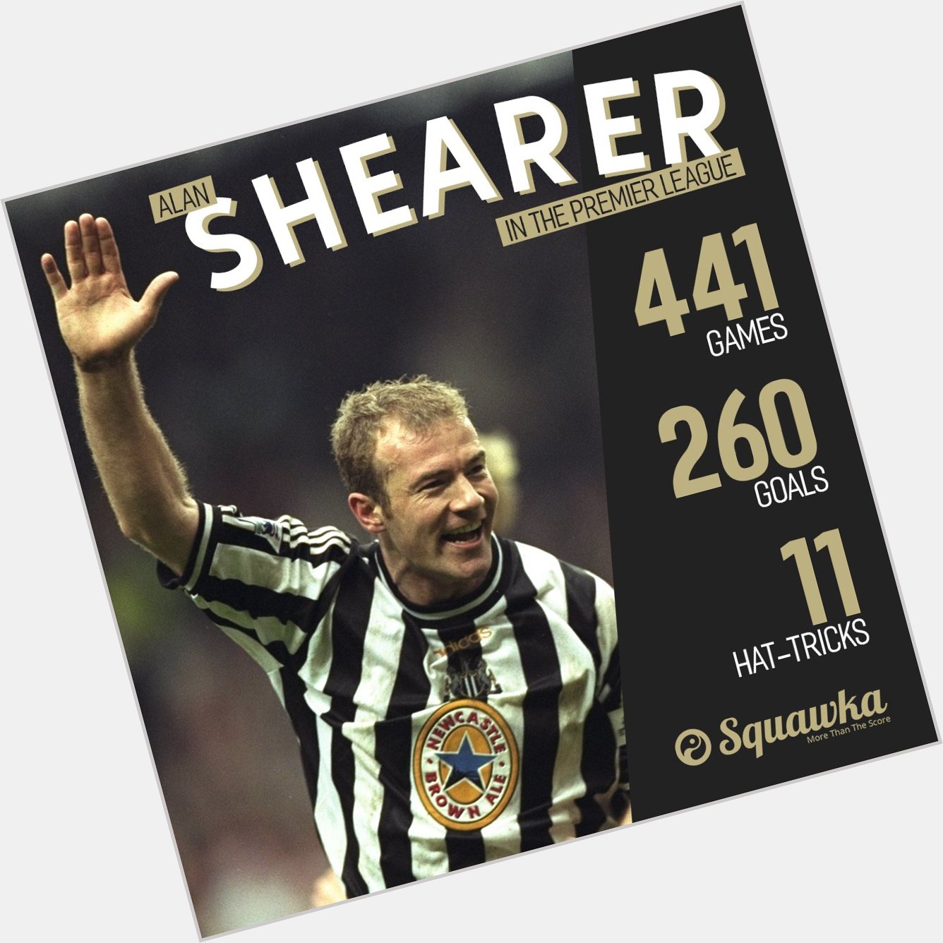   Happy 47th birthday, Alan Shearer. 