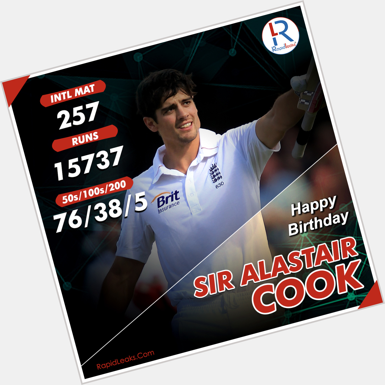 Happy Birthday Sir Alastair Cook! 