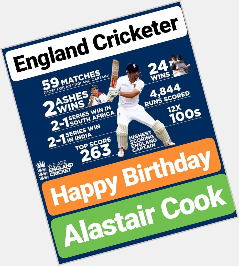 Happy Birthday 
Alastair Cook
England Cricketer  