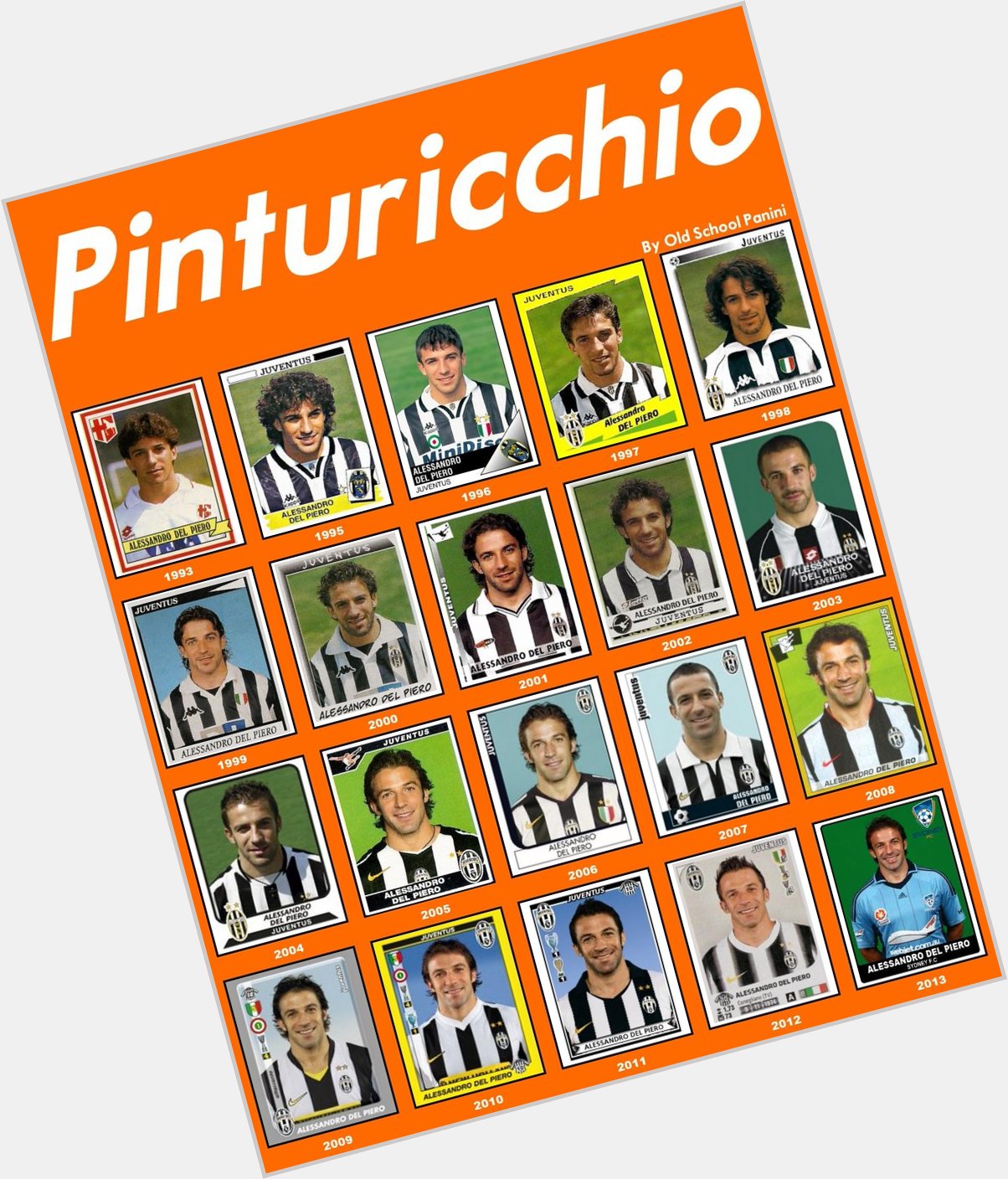 Happy Bday for Alessandro DEL PIERO birthday all his stickers from 1993 to 2013 : 