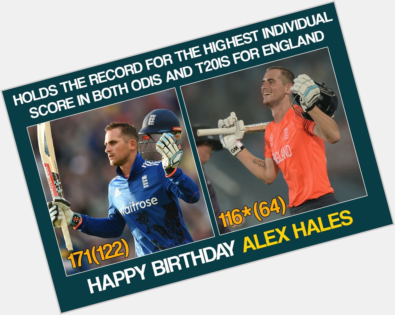 England batsman Alex Hales turns 29 today, Let\s wish him a very Happy Birthday. 