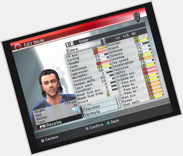 Happy 44th Birthday to PES legend Alvaro Recoba!

What a player, what a left foot.

Nostalgia 