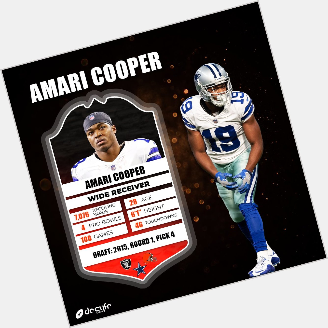 Join us in wishing receiver, Amari Cooper, a happy 28th birthday!     