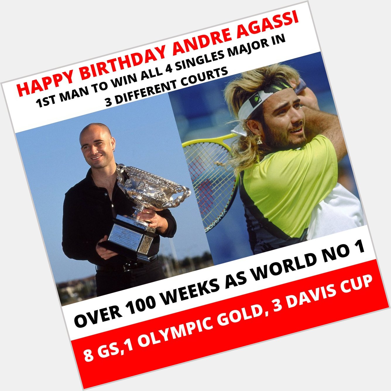 Happy Birthday to Former World No 1  Andre Agassi  