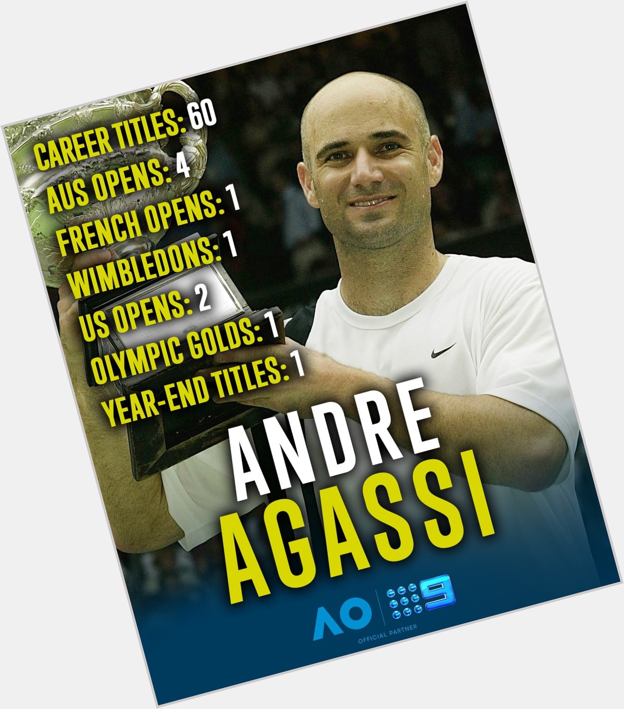 Wishing a VERY happy birthday to the ONLY man to complete the career Super Slam: Andre Agassi!    