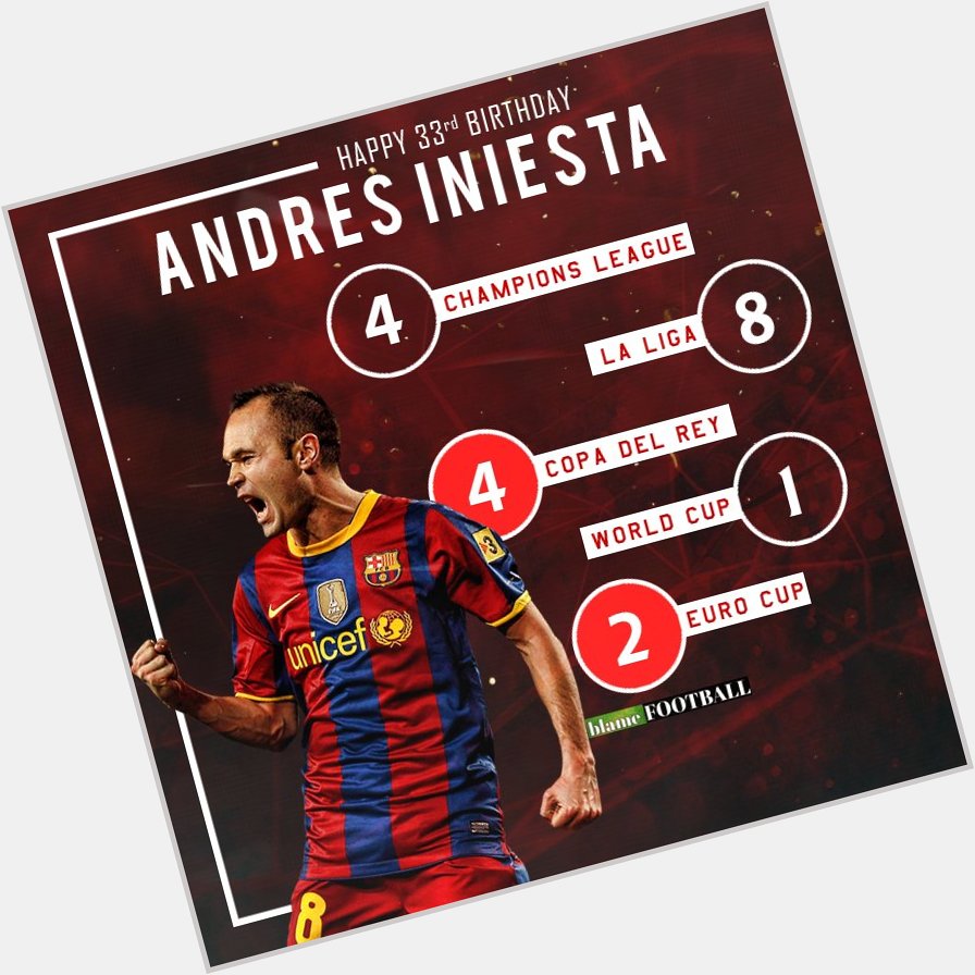 One of the finest. Happy Birthday Andrés Iniesta! 