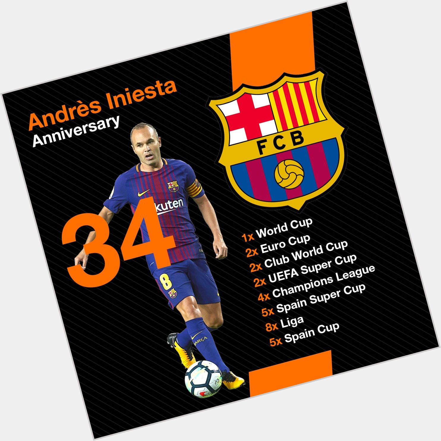He is only 34 years and has become a football legend. Happy birthday, Andres Iniesta 