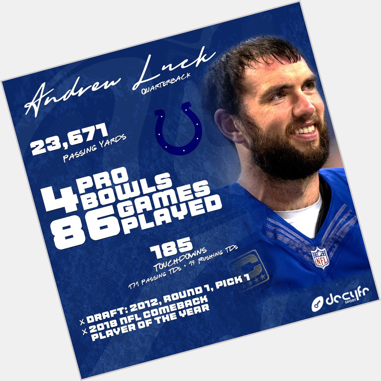 Happy birthday to former quarterback, Andrew Luck!     
