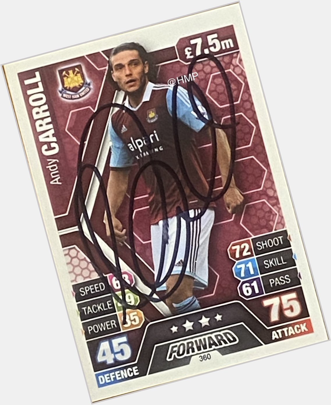 Happy 34th birthday to Andy Carroll.many happy returns.hope u have a great day!        