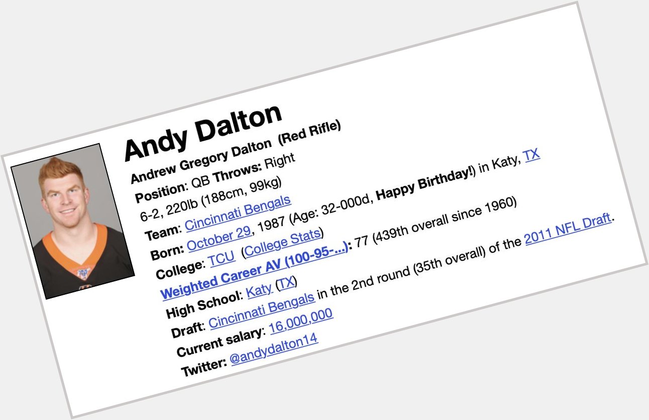 Happy Birthday to Bengals backup QB Andy Dalton. 