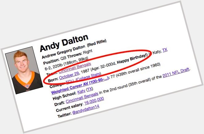 Bengals GM: Happy Birthday Andy Dalton....oh and btw....you aren t starting anymore 