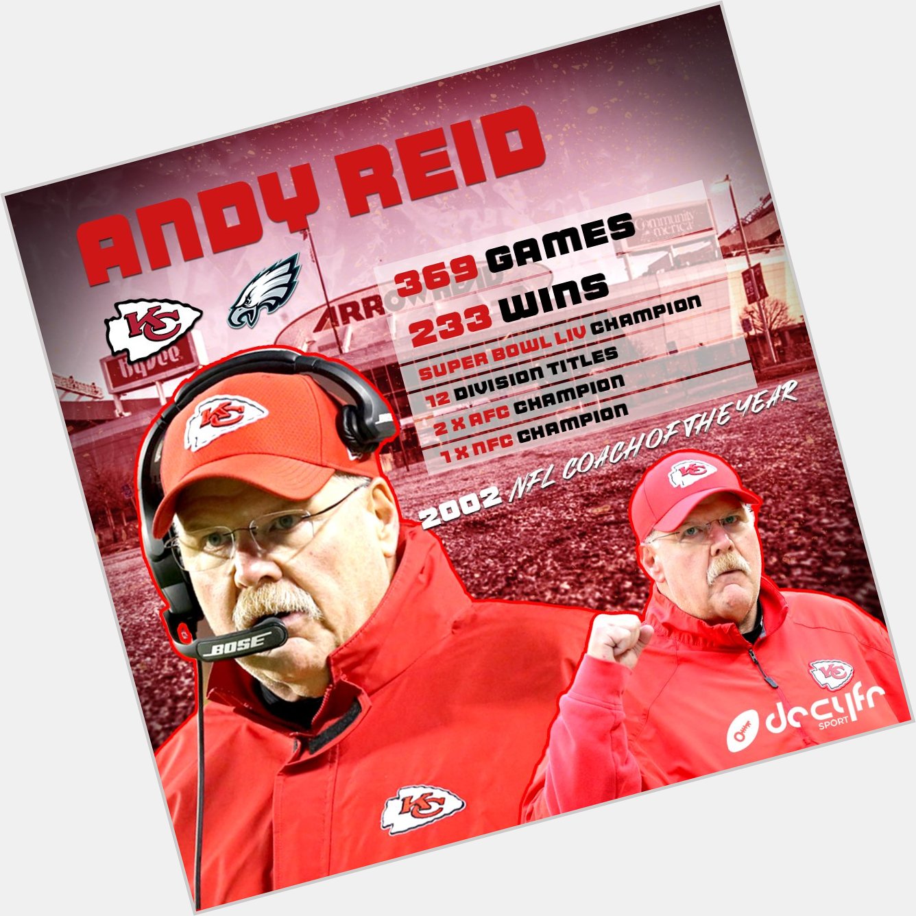Happy birthday to head coach, Andy Reid!     