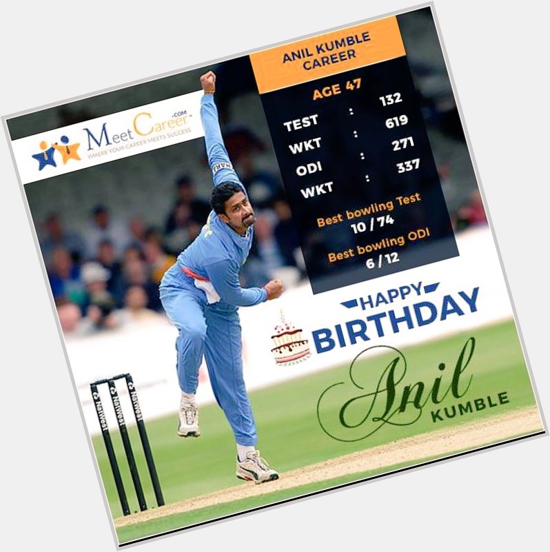 MeetCareer wishes Anil Kumble, a very Happy Birthday! 