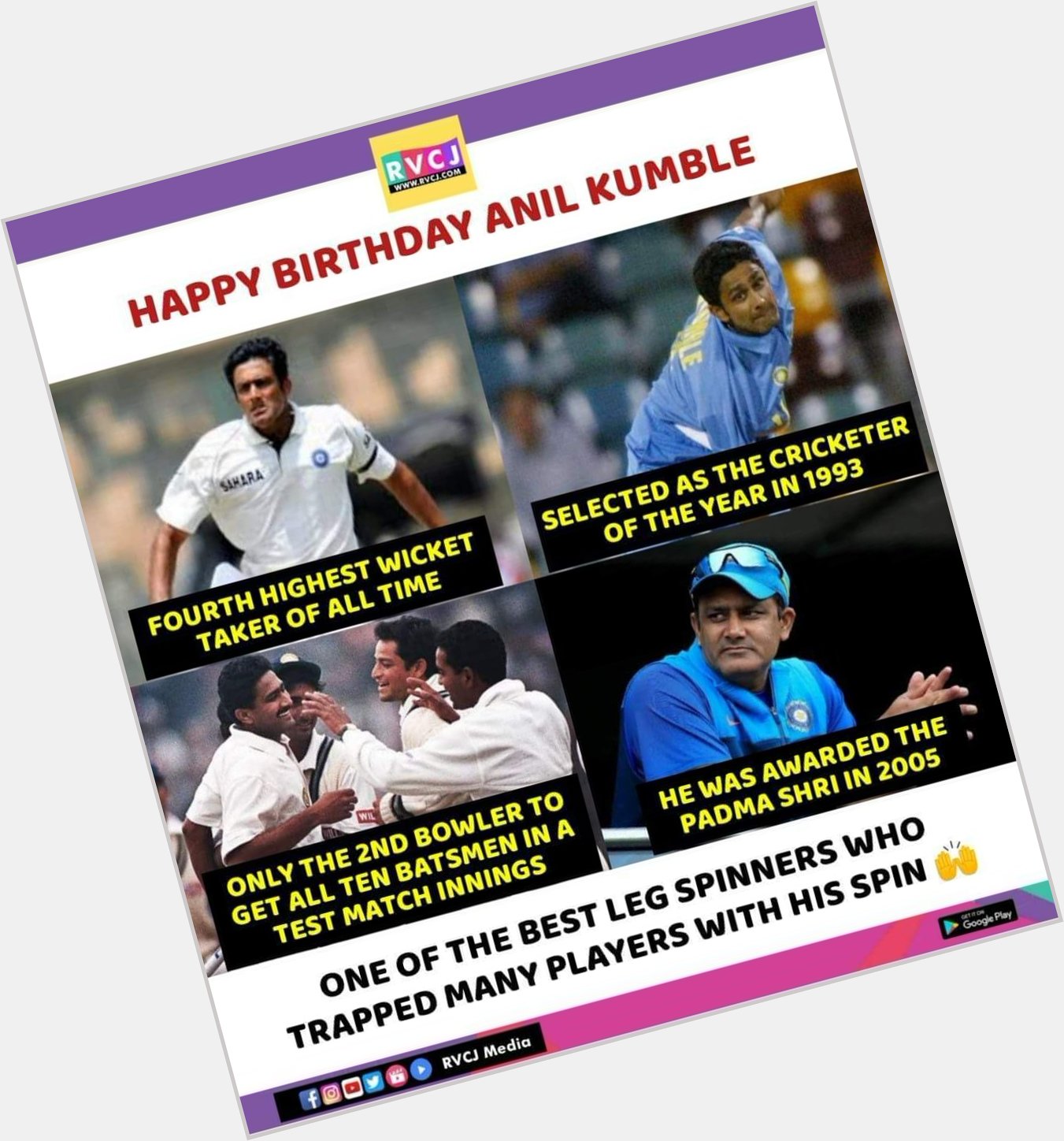 Happy Birthday day Anil kumble   