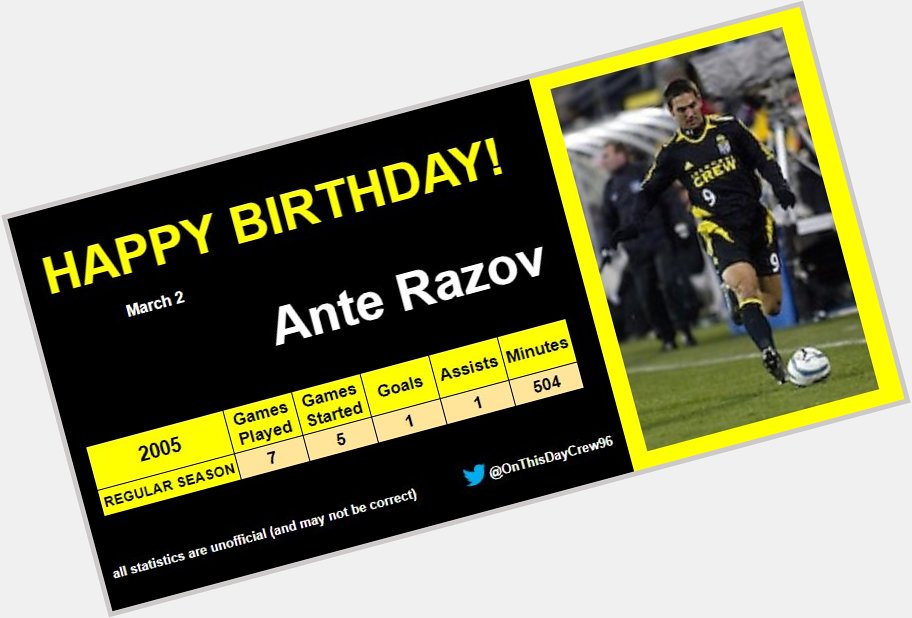 3-2
Happy Birthday, Ante Razov! 