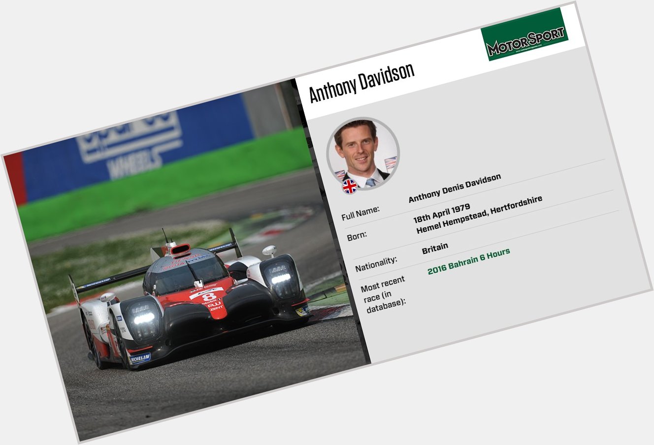 Happy birthday Anthony Davidson, born in 1979:  