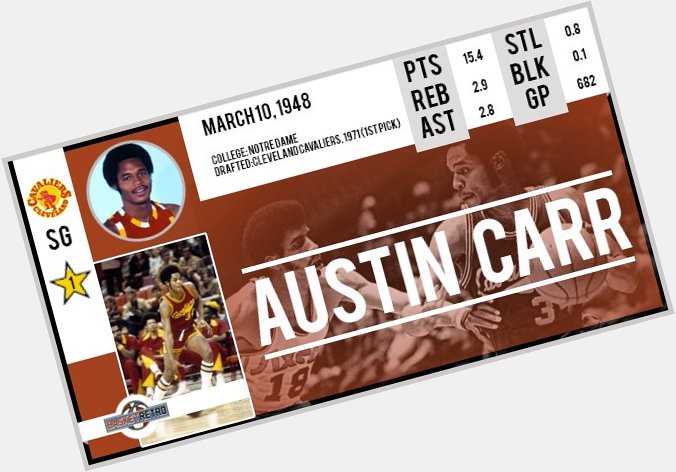 Happy Birthday Austin Carr !   
