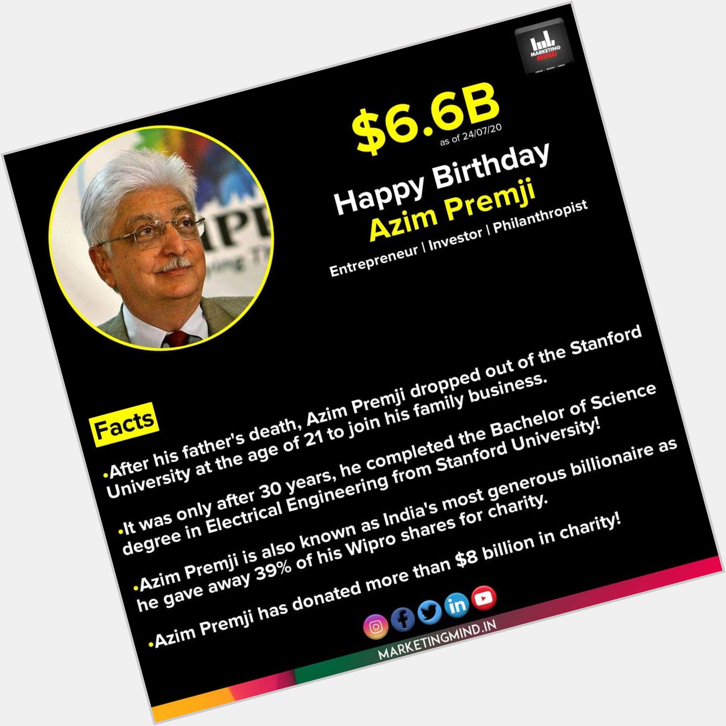 Happy Birthday Azim Premji Sir 