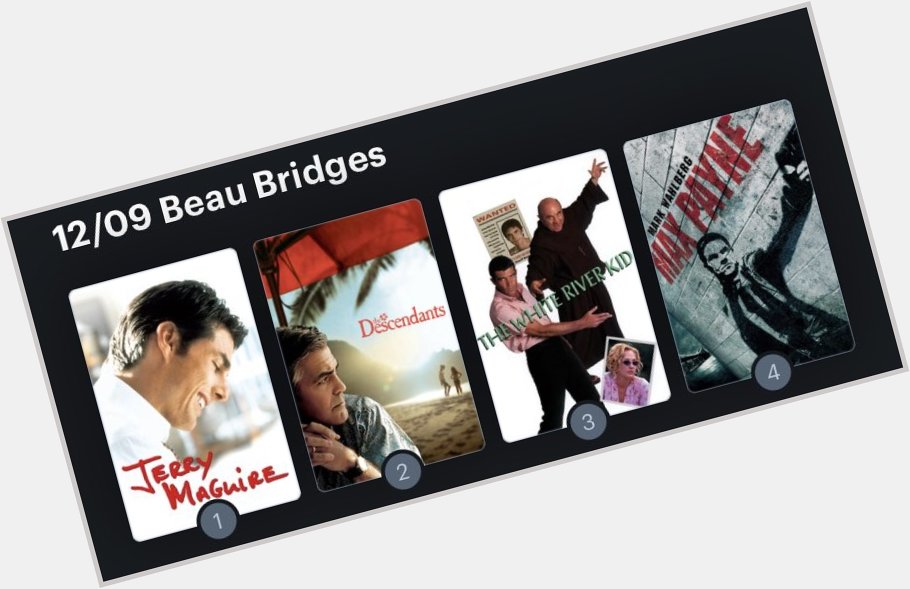 Hoy cumple años el actor Beau Bridges (80). Happy Birthday ! Aquí mi Ranking: 