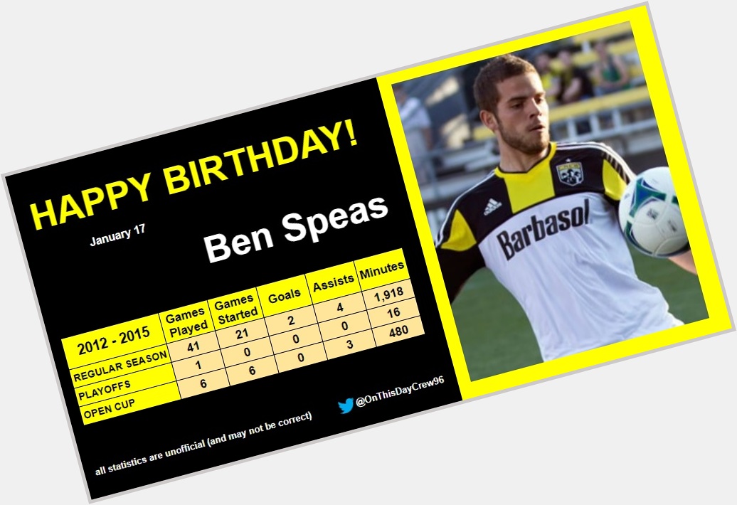 1-17
Happy Birthday, Ben Speas!  