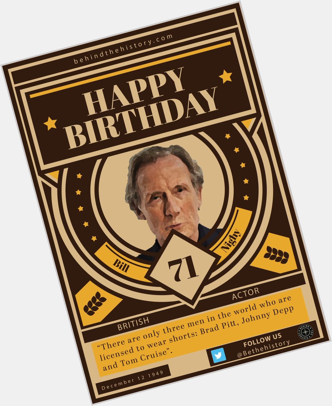 HAPPY BIRTHDAY Bill Nighy who is 71 today!    