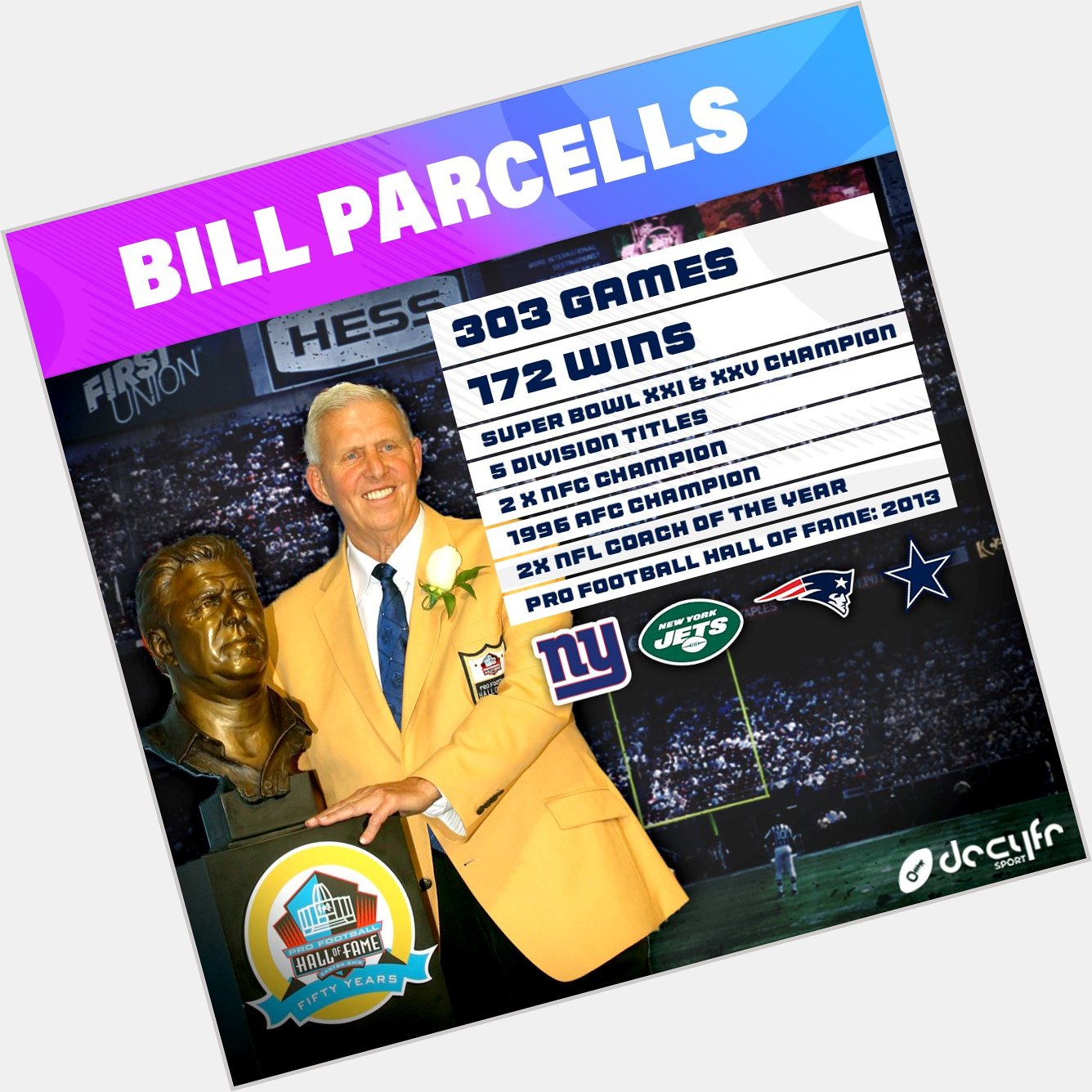 Happy birthday to head coach, Bill Parcells!     