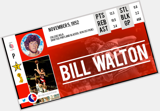 Happy Birthday Bill Walton !     