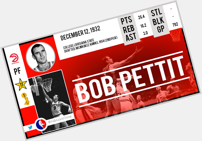 Happy Birthday Bob Pettit !    