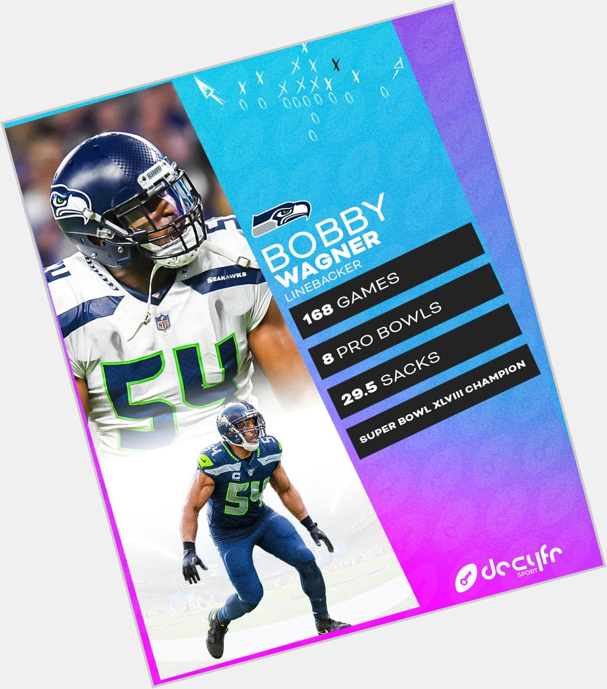 Join us in wishing the Bobby Wagner a very happy birthday    | 