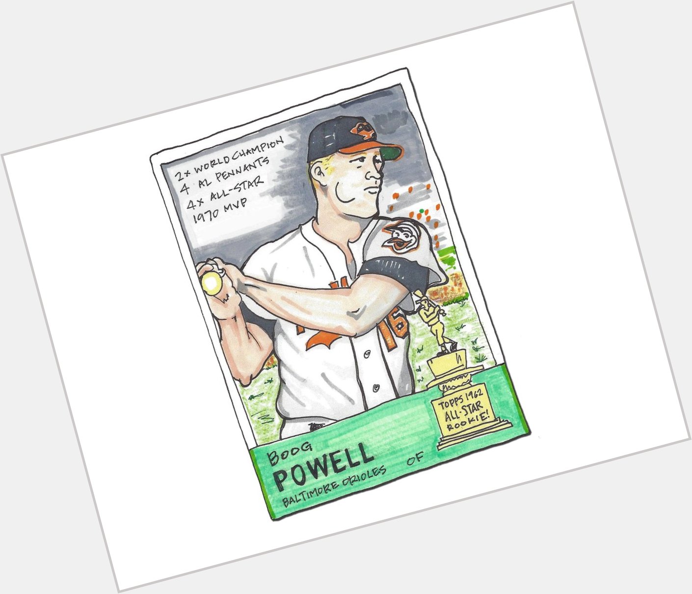 Happy Birthday Boog Powell.    