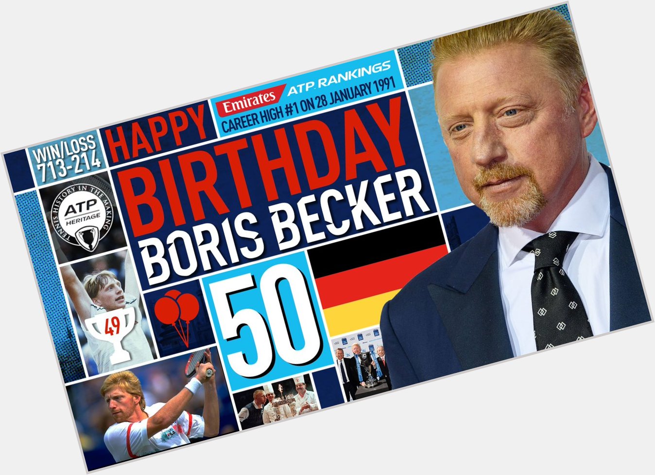 Happy 5 0 th Birthday to  legend,  Have a great day, Boris! Profile  