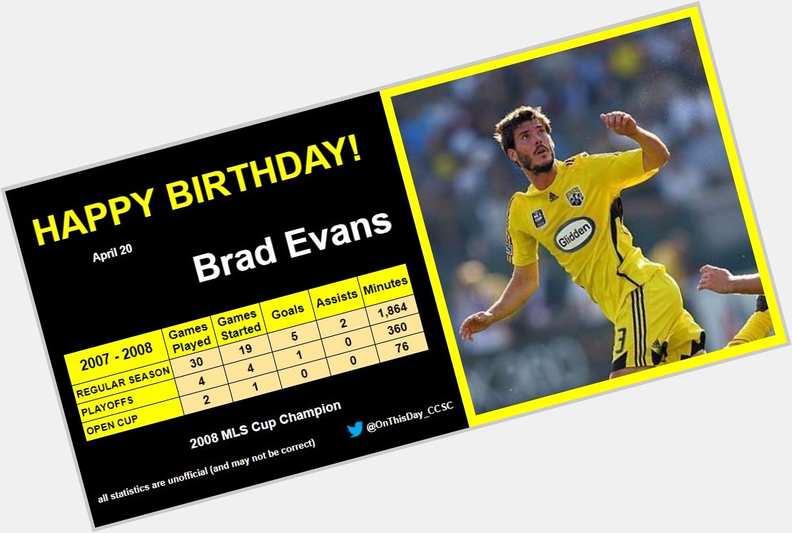 4-20
Happy Birthday, Brad Evans!    