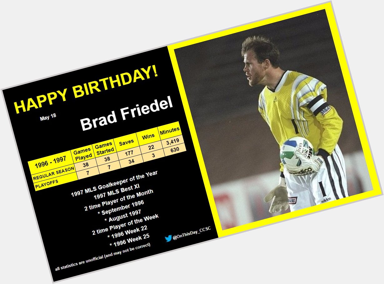 5-18
Happy Birthday, Brad Friedel!    