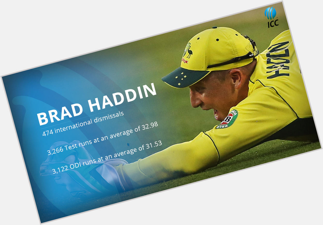 Happy Birthday to Australia\s winning wicket-keeper, Brad Haddin! 