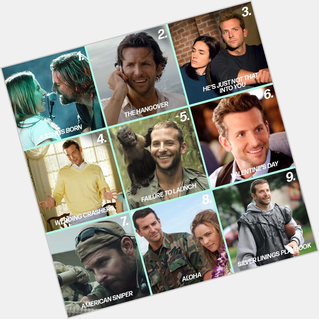 Happy 47th birthday to Bradley Cooper What\s your favourite Cooper film? I\ll go first...A Star Is Born 