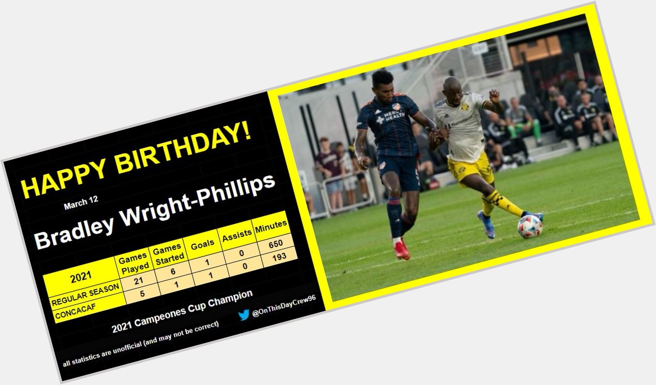 3-12
Happy Birthday, Bradley Wright-Phillips!  