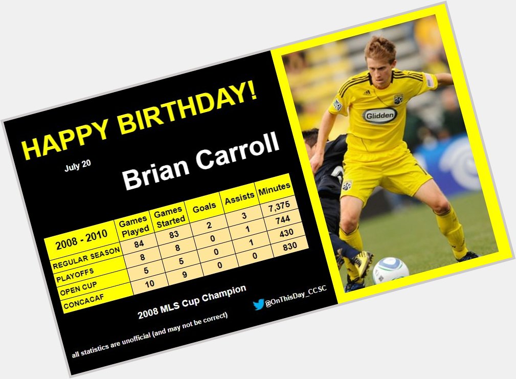 7-20
Happy Birthday, Brian Carroll!  