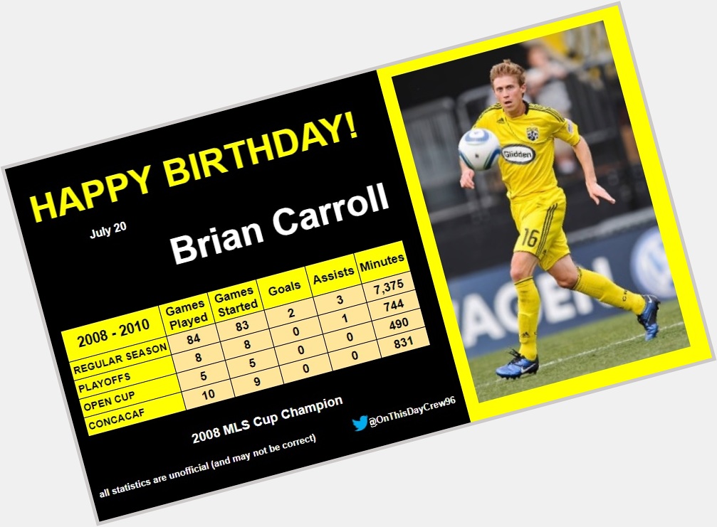 7-20
Happy Birthday, Brian Carroll!  