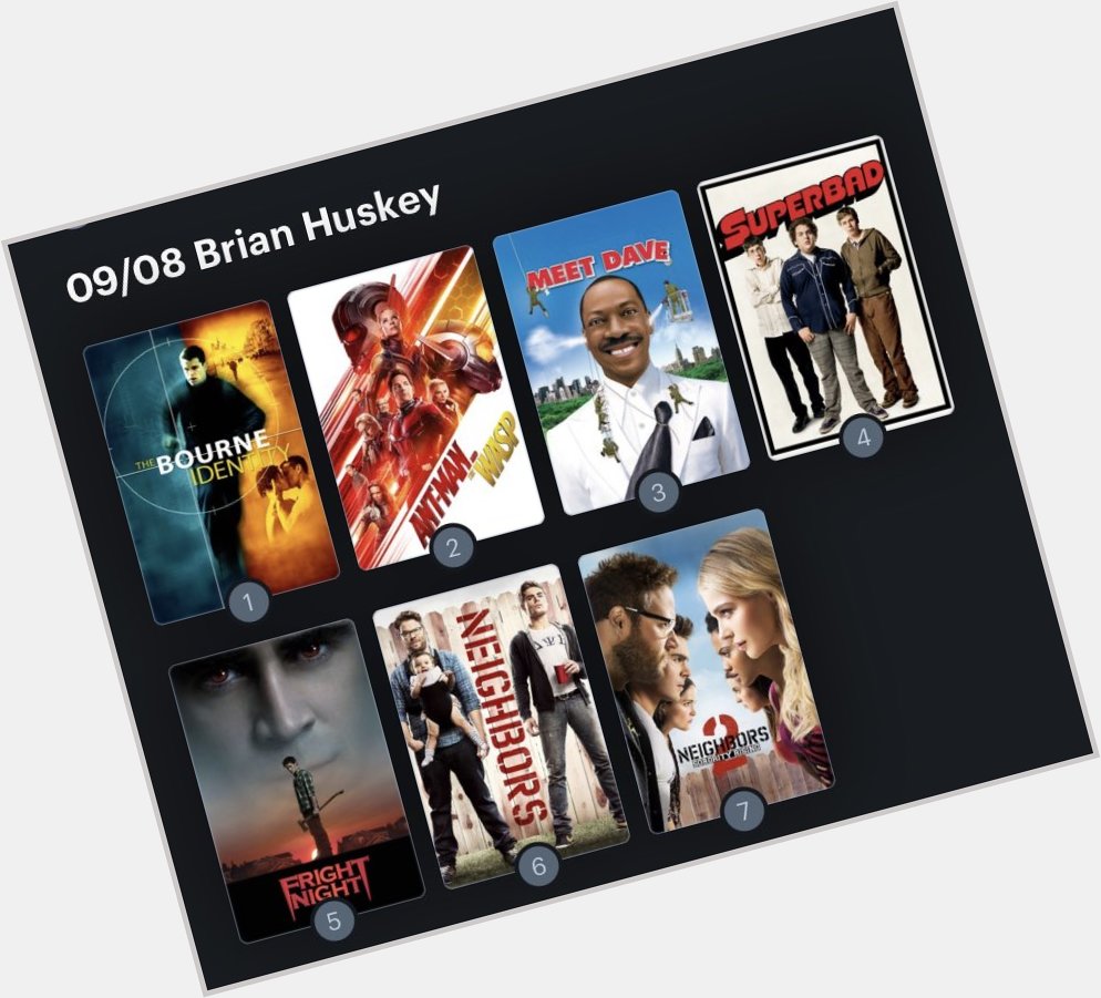 Hoy cumple años el actor Brian Huskey (53). Happy Birthday ! Aquí mi ranking: 