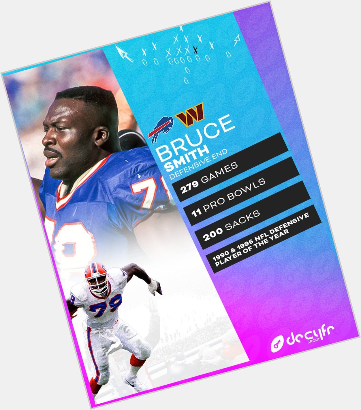 Join us in wishing legend Bruce Smith a very happy birthday    