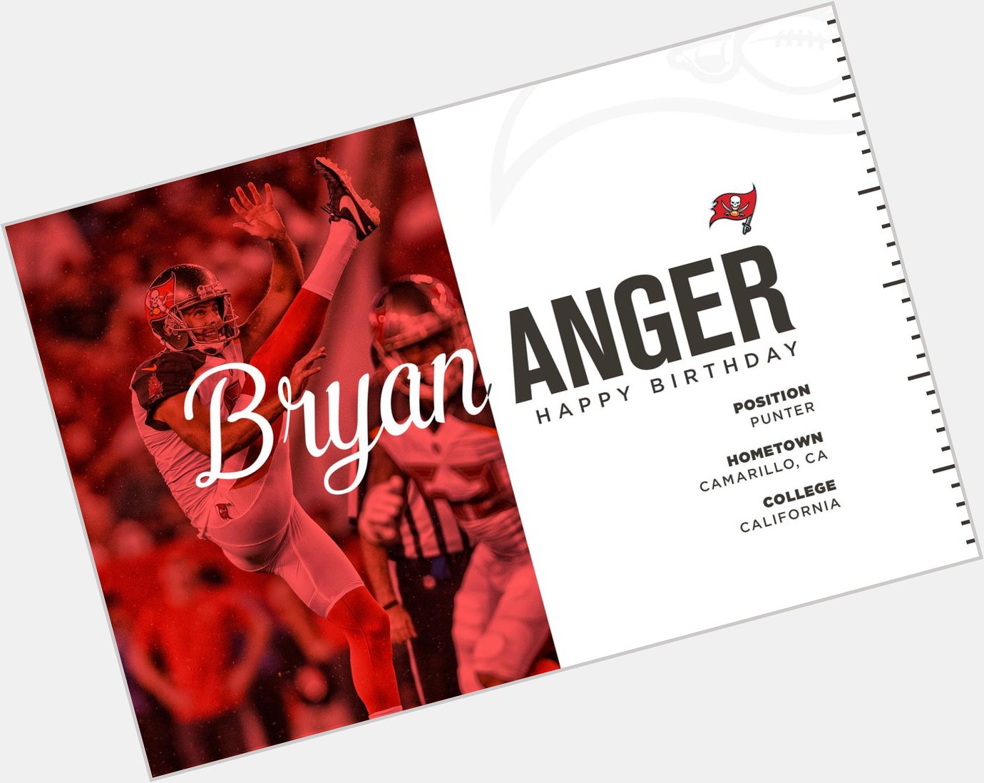 Happy Birthday, Bryan Anger! 