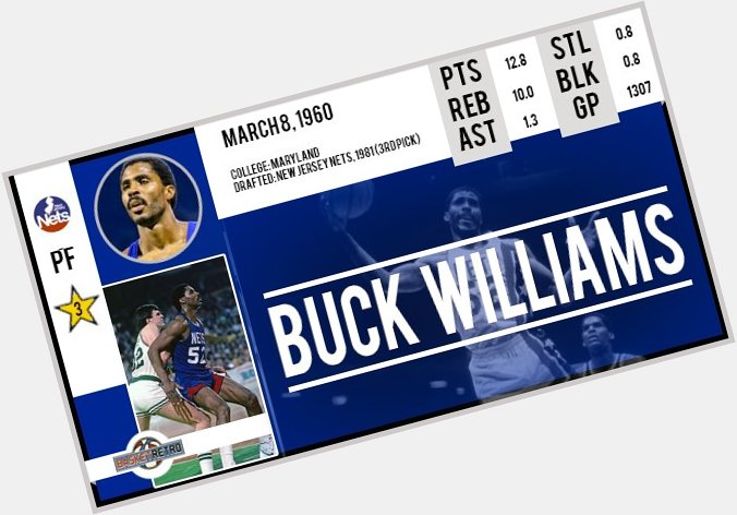 Happy birthday  Buck Williams !   